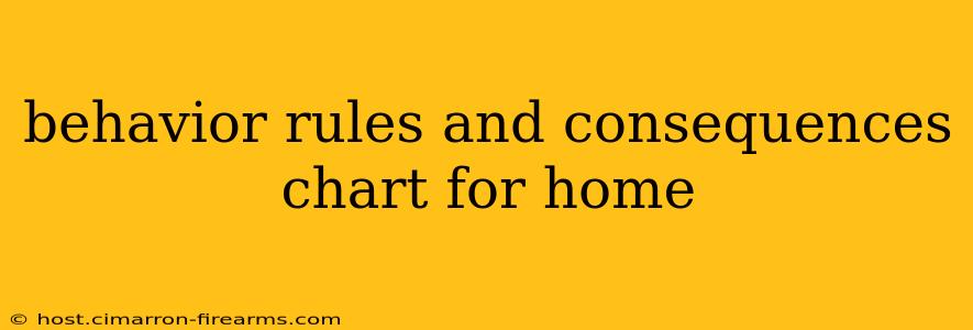 behavior rules and consequences chart for home