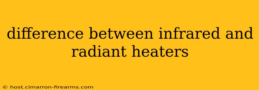 difference between infrared and radiant heaters