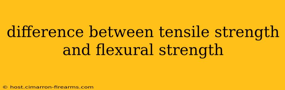 difference between tensile strength and flexural strength