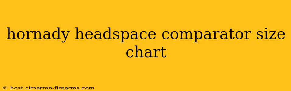 hornady headspace comparator size chart