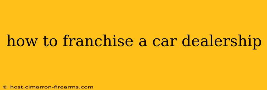 how to franchise a car dealership