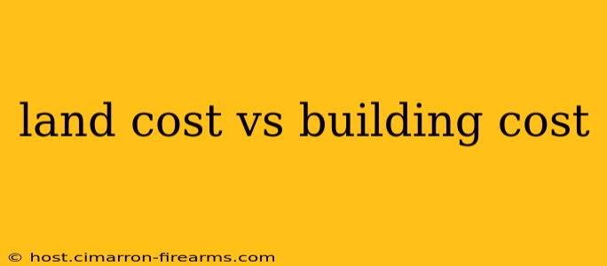 land cost vs building cost