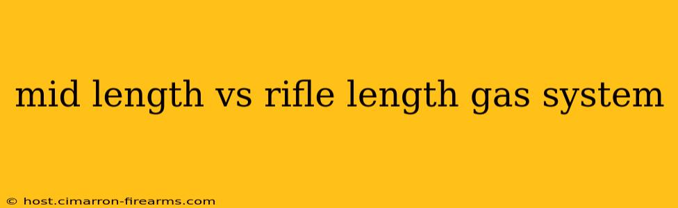 mid length vs rifle length gas system