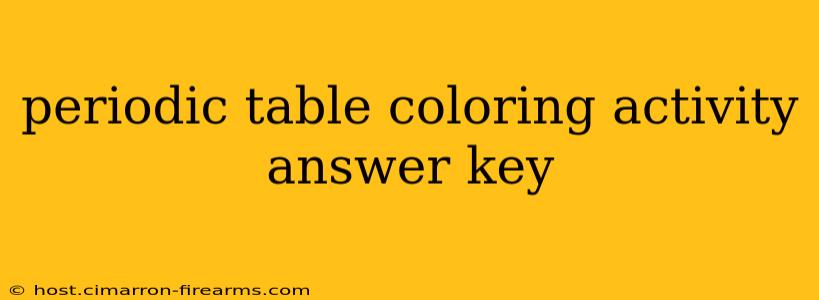 periodic table coloring activity answer key