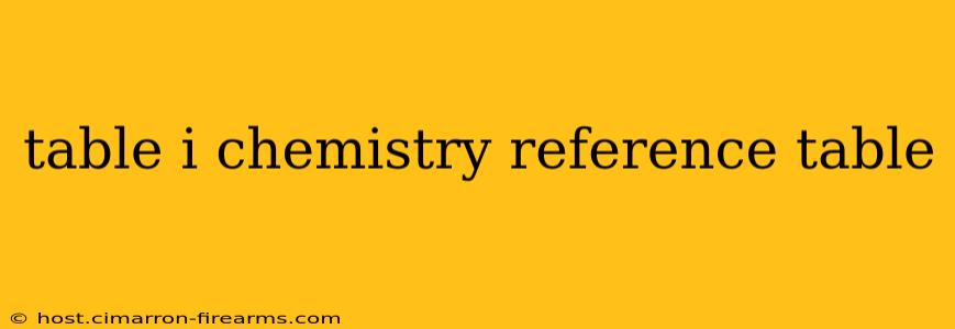 table i chemistry reference table