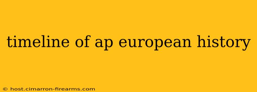 timeline of ap european history